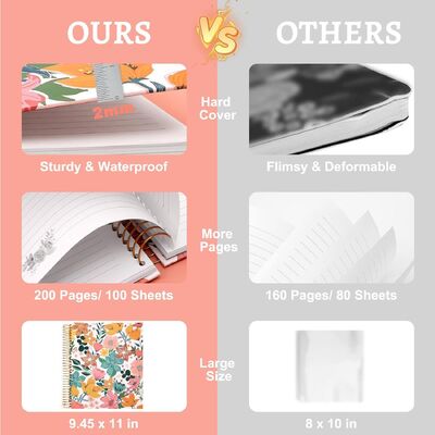 Спиральный блокнот в твердой обложке, 100 страниц, черный цвет, стандартное издание, идеально подходит для офиса, школы, бизнеса и личных записей